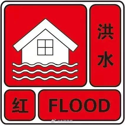 最新！北京市升级发