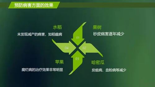 中医农业:乡村振兴的新动力(湖南·洞口)项目说明会成功举办(图11)